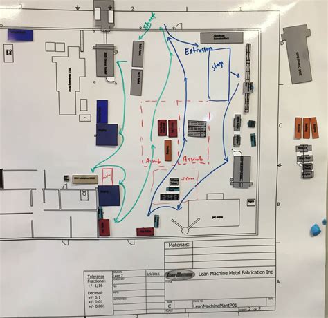 sheet metal shop equipment layout|fabrication shop layout template.